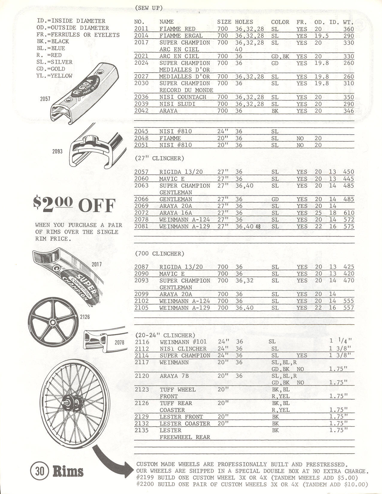 Lickton's catalog (1976) - Page 030