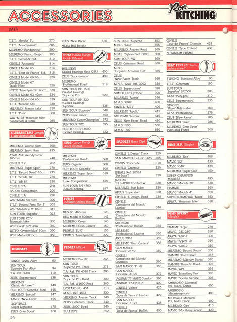 Ron Kitching (GB) catalog (1983) - Page 054