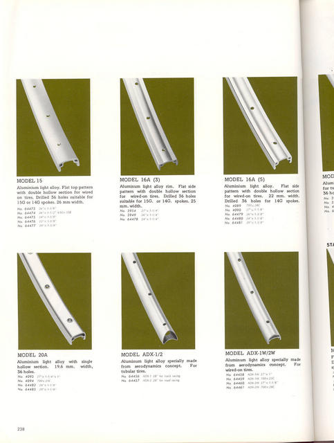 Japan Bicycle Guide (JBG) (1984) - Page 238