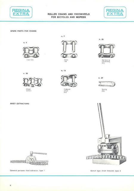 Regina catalog (1971)