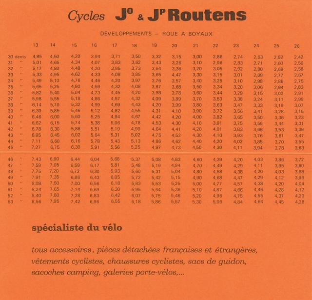JPR business card (1977)