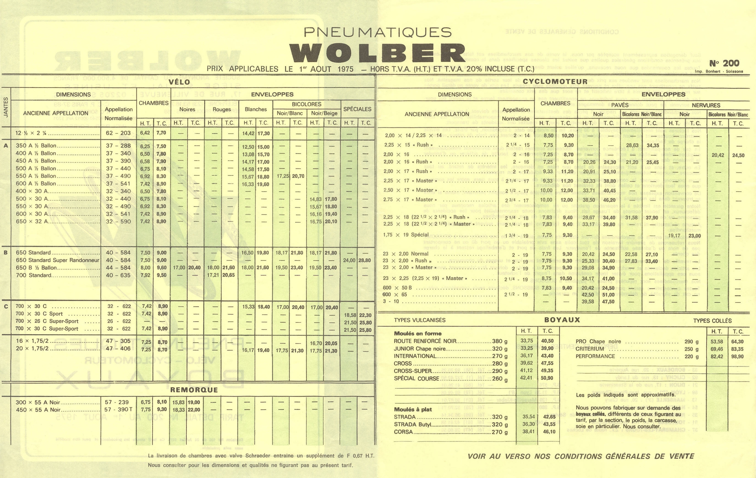 Wolber catalog (08-1975)