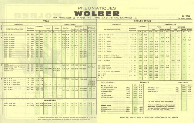 Wolber catalog (08-1975)