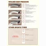 Wolber catalog (04-1978)