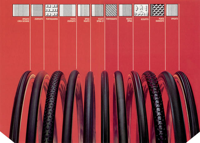 Clement catalog (1992)