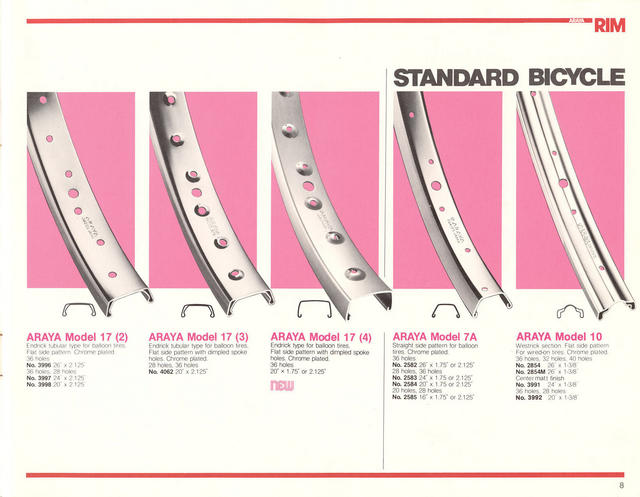 JBM components guide (1980) - Page 008