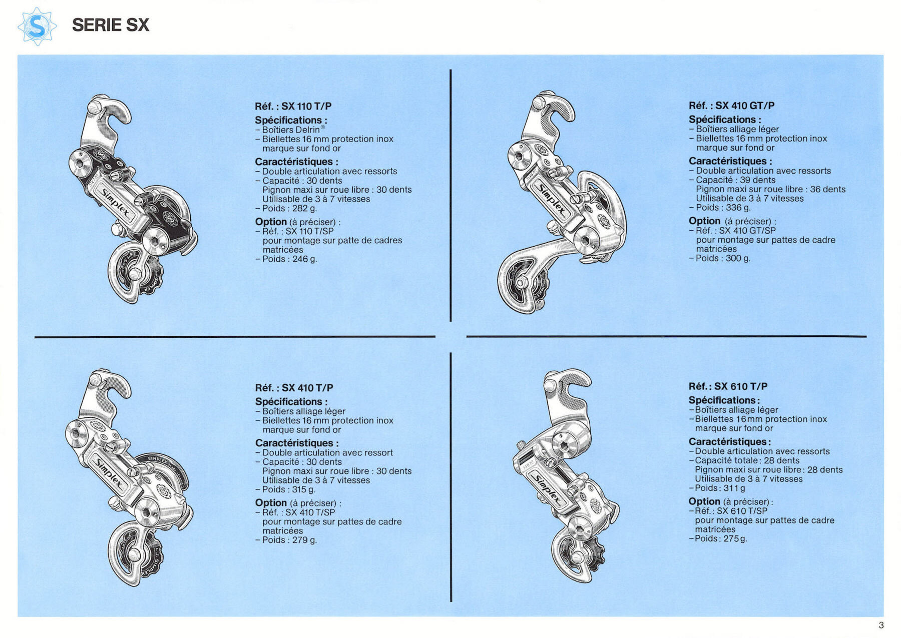 Simplex catalog (09-1981)