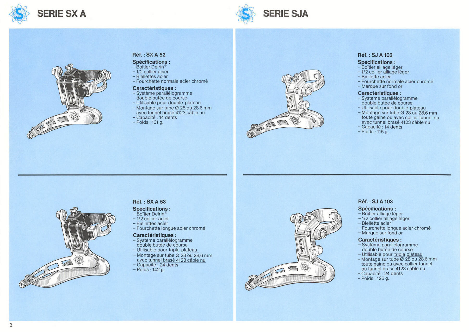 Simplex catalog (09-1981)