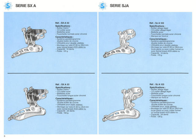 Simplex catalog (09-1981)