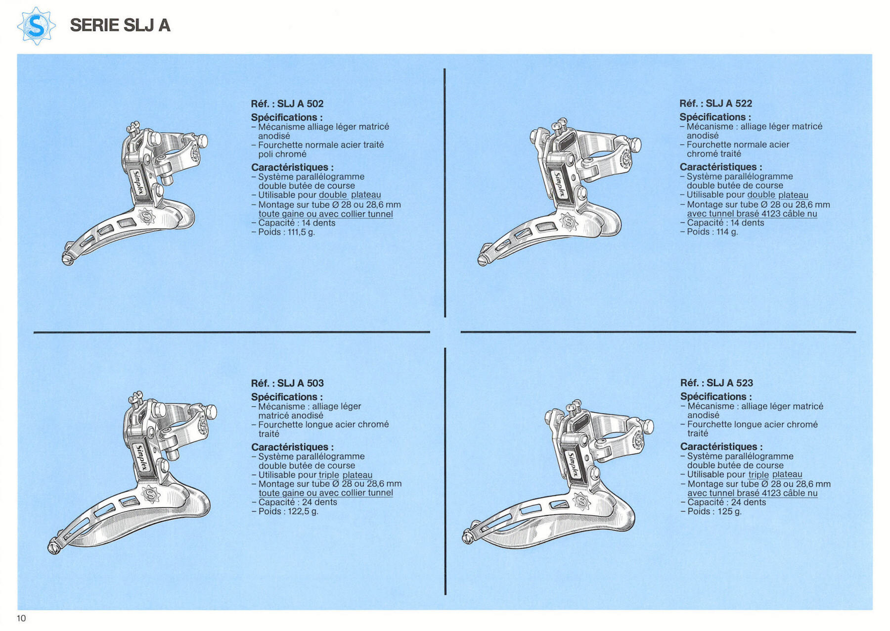 Simplex catalog (09-1981)