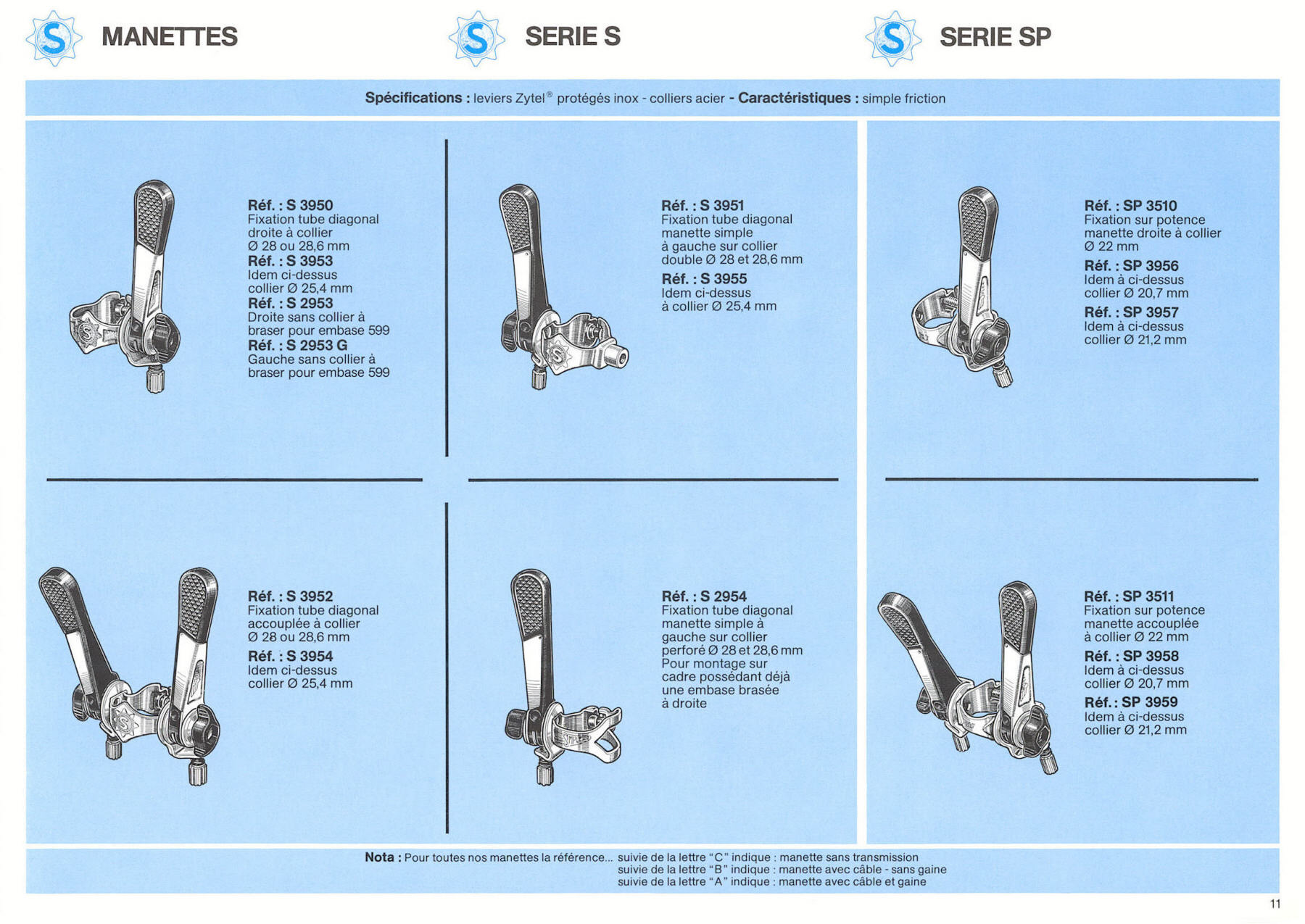 Simplex catalog (09-1981)