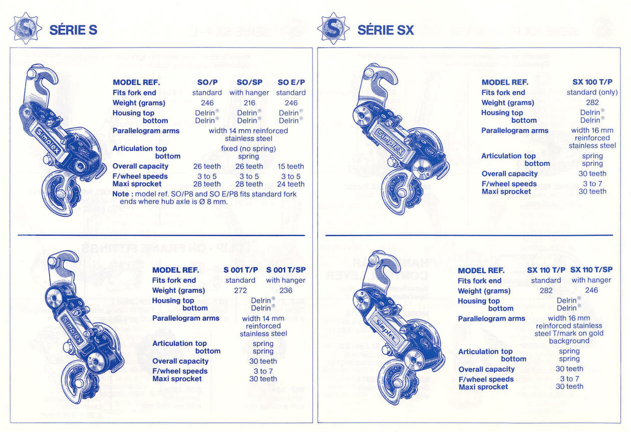 Simplex brochure (01-1981)