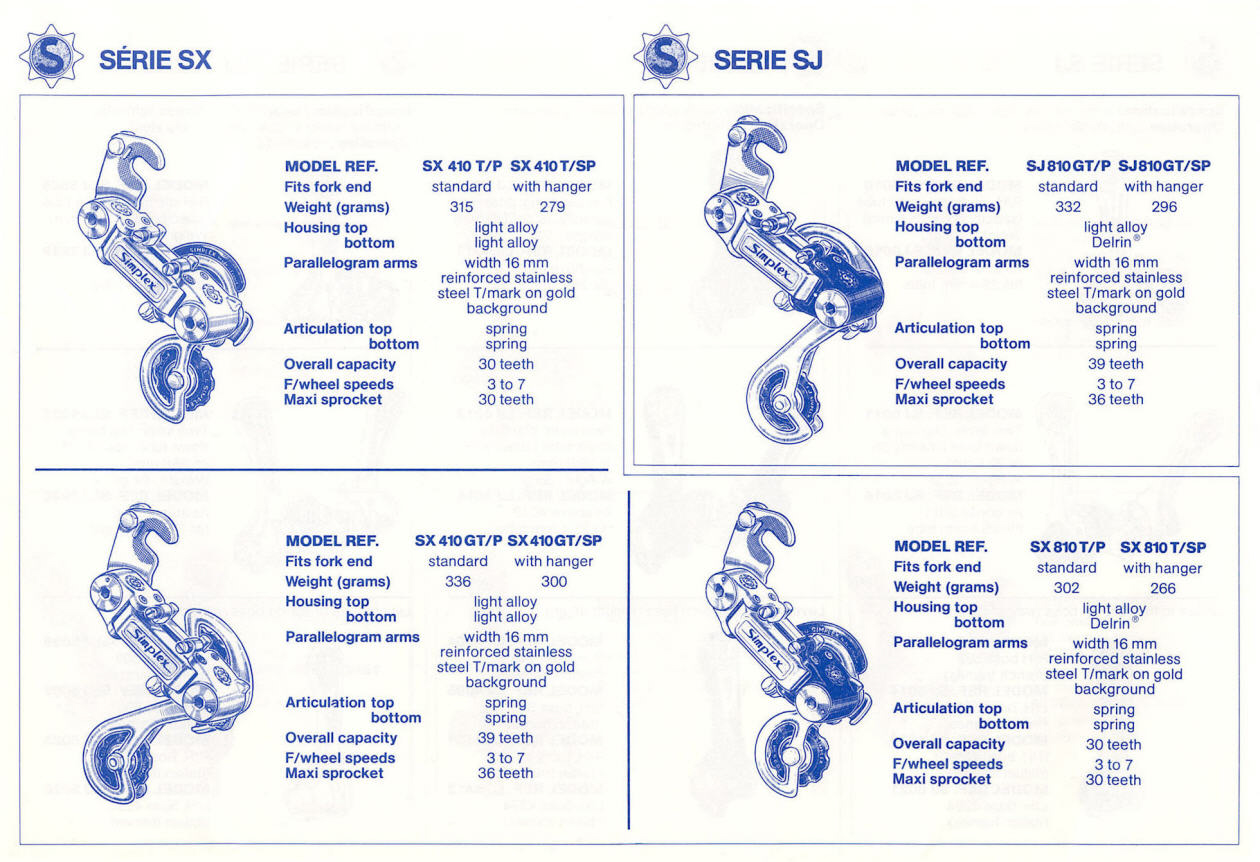 Simplex brochure (01-1981)