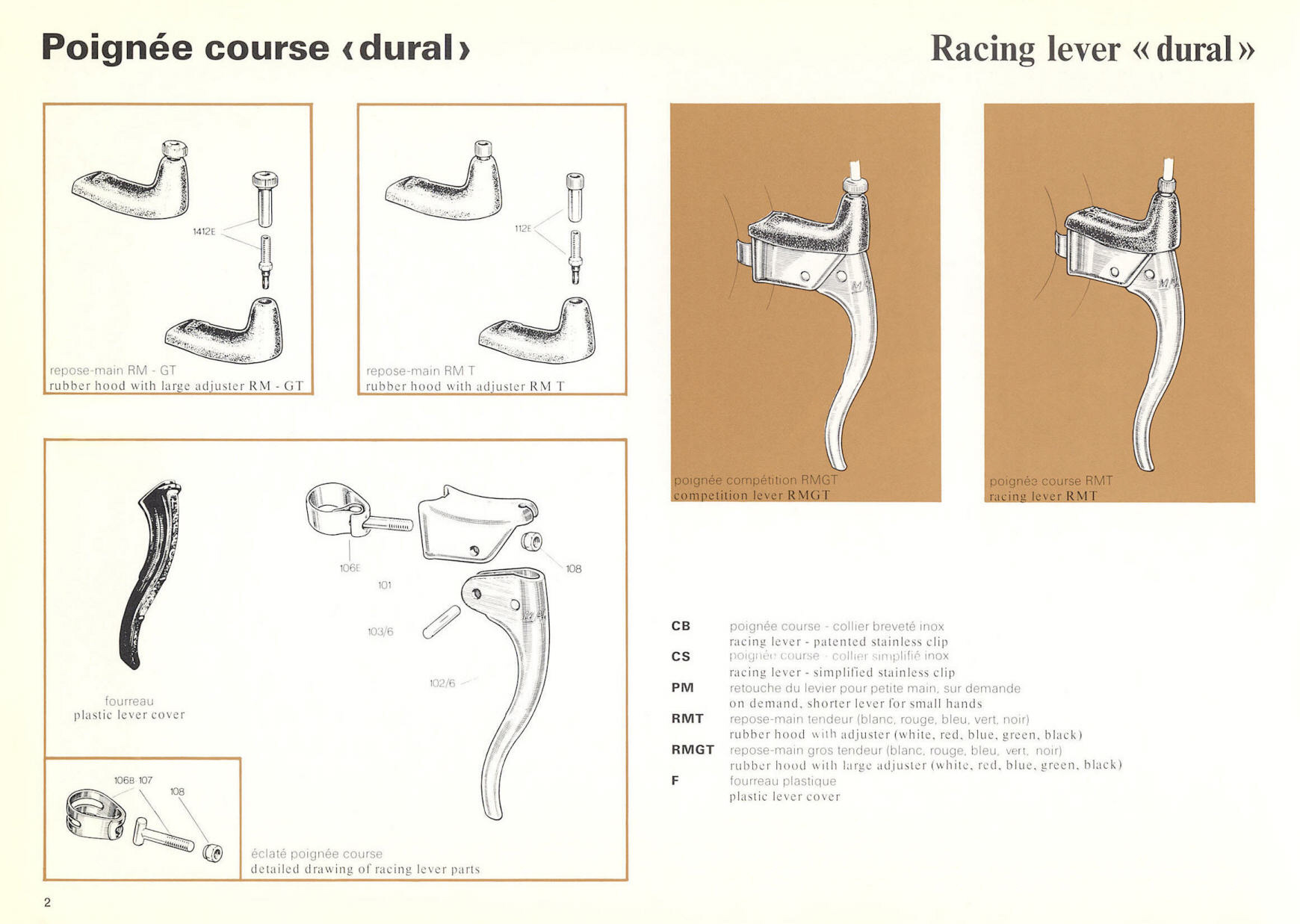 MAFAC catalog (1976)