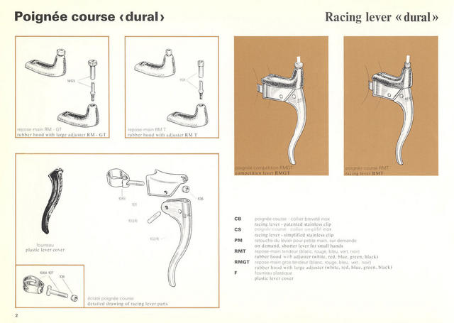 MAFAC catalog (1976)