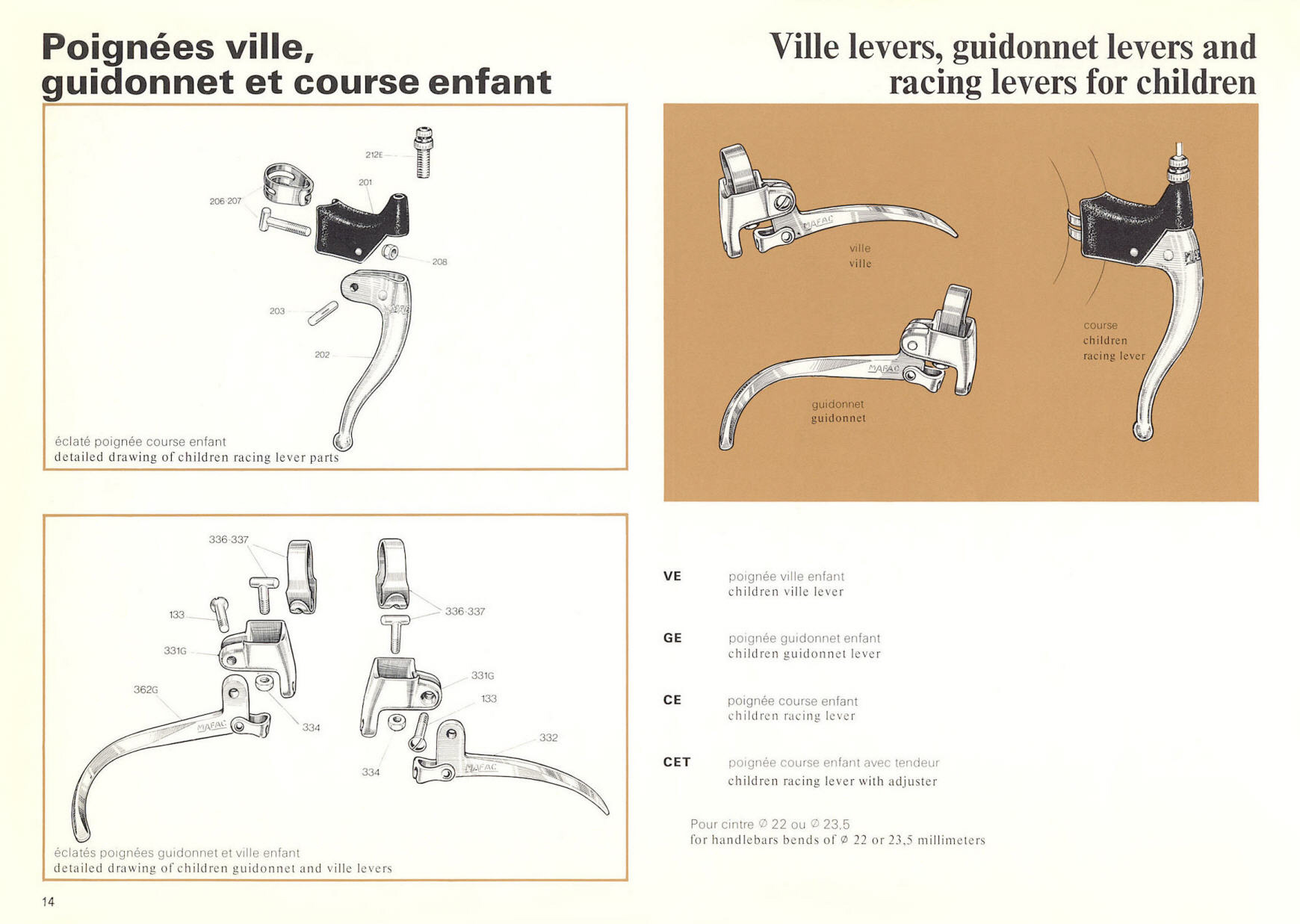 MAFAC catalog (1976)