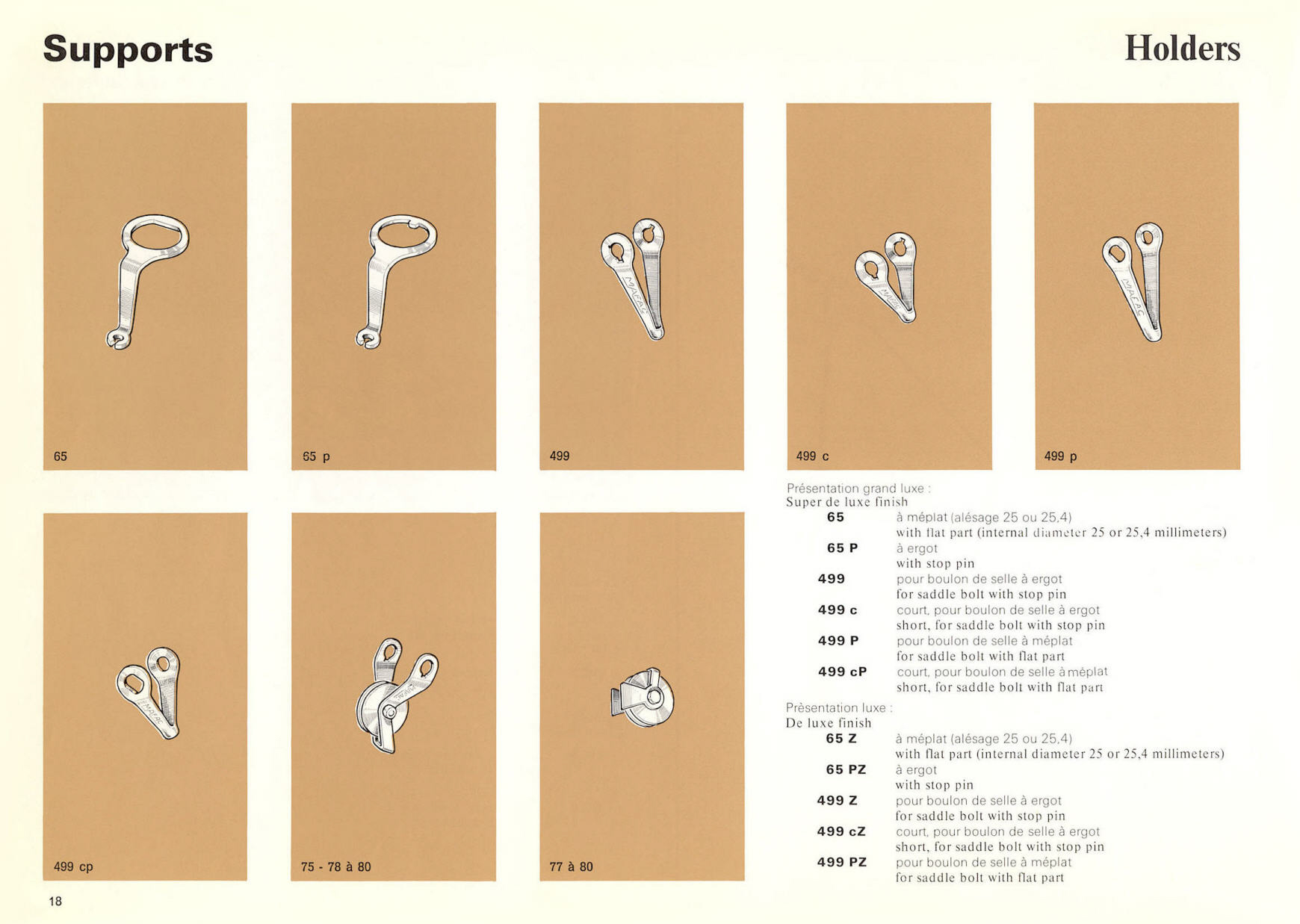 MAFAC catalog (1976)