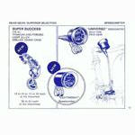 Huret derailleur instruction manual (1980)