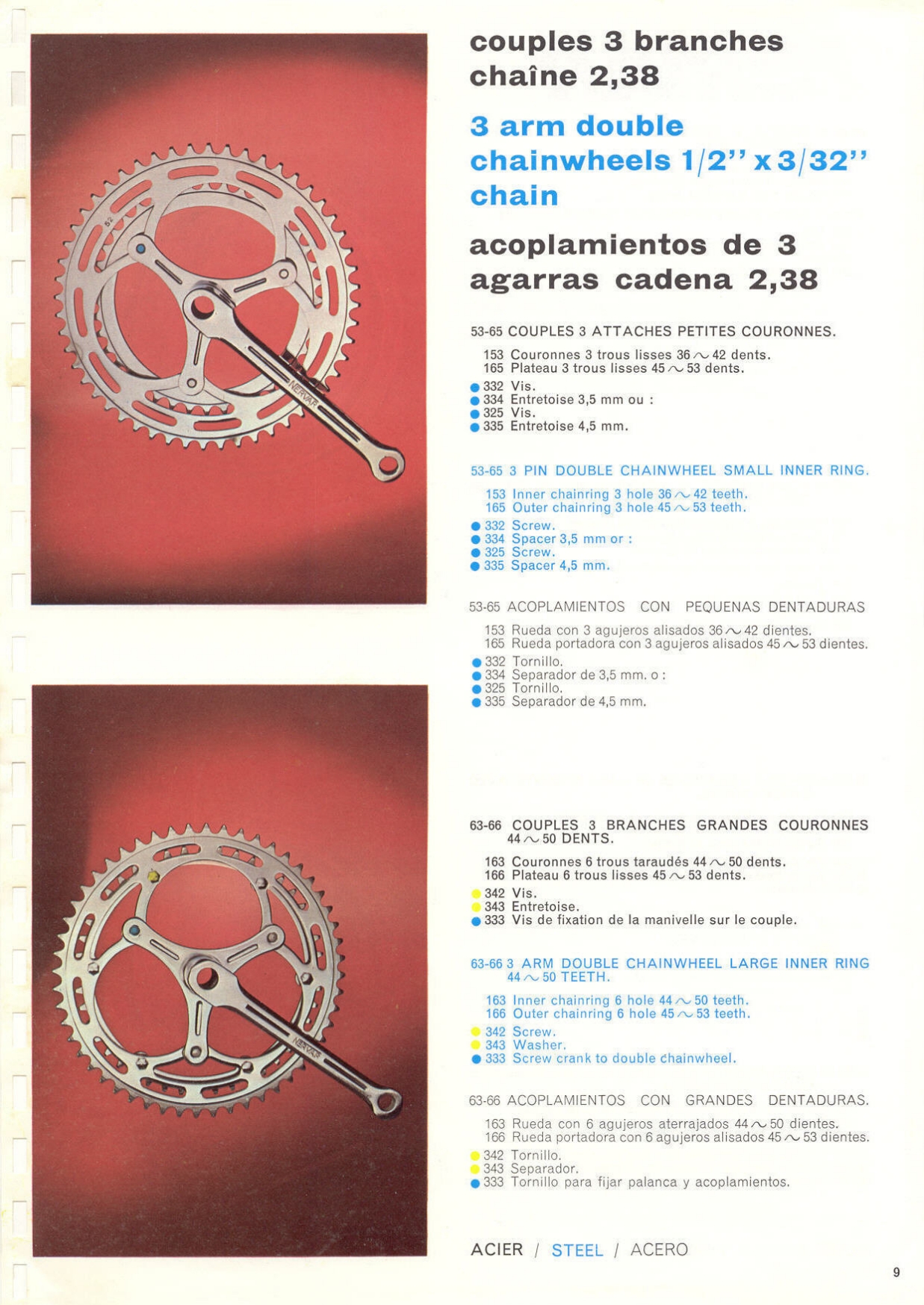 Nervar catalog (1974)