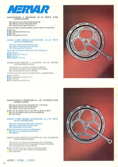 Nervar catalog (1974)