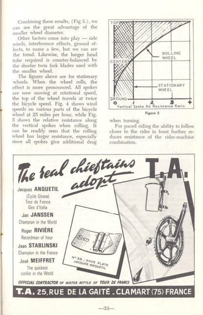 <------- American Cycling 05-1965 -------> What Size Wheel?