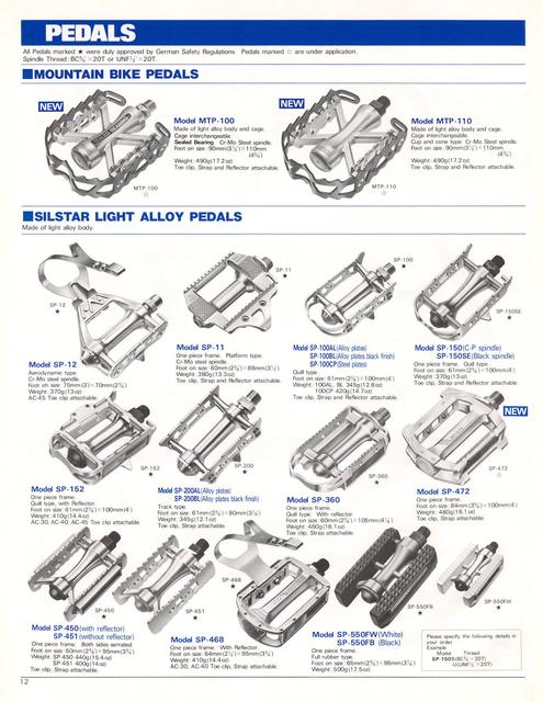 Sakae-Ringyo (SR) catalog # 19 (09-1983)