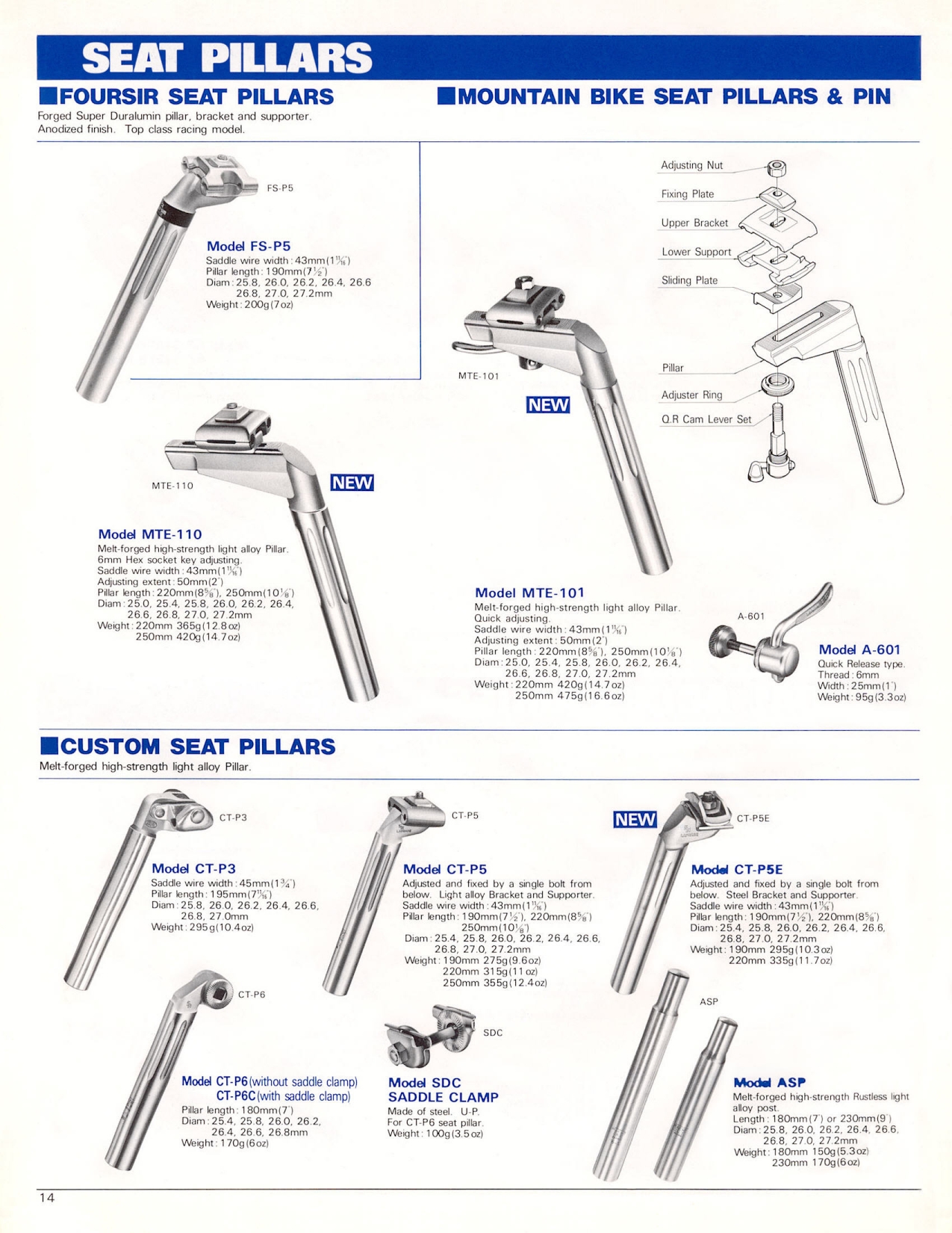 Sakae-Ringyo (SR) catalog # 19 (09-1983)