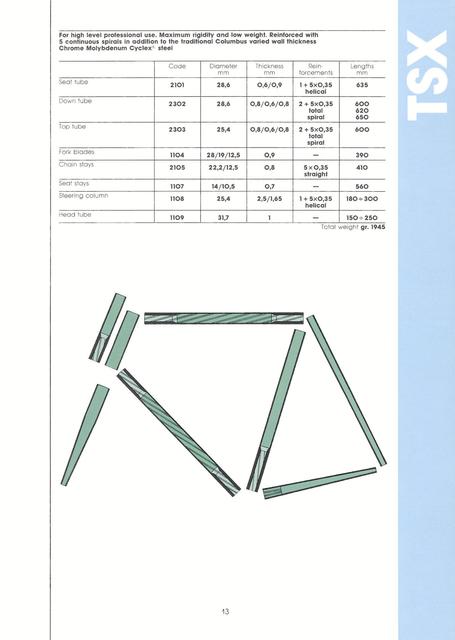 Columbus / A.L. Colombo catalog (1987)