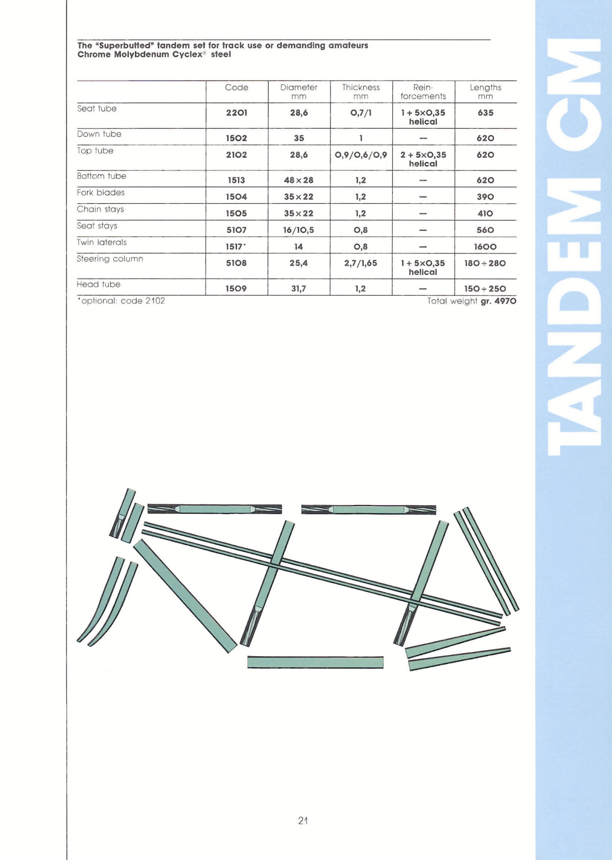 Columbus / A.L. Colombo catalog (1987)