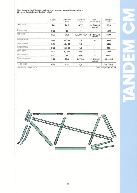 Columbus / A.L. Colombo catalog (1987)