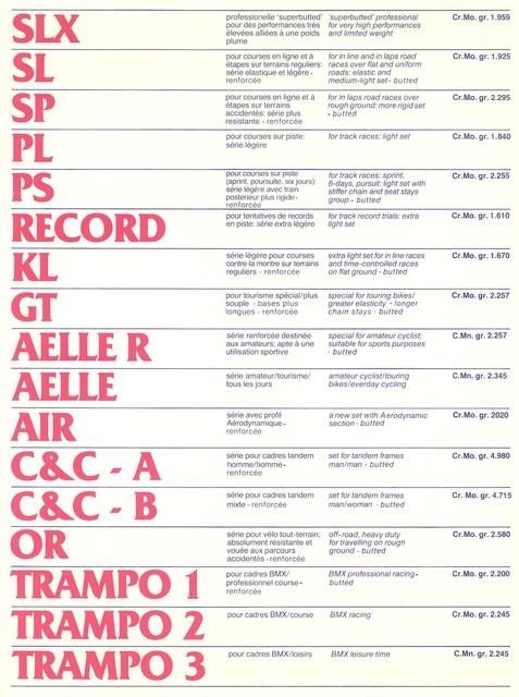 Columbus / A.L. Colombo brochure (1984)