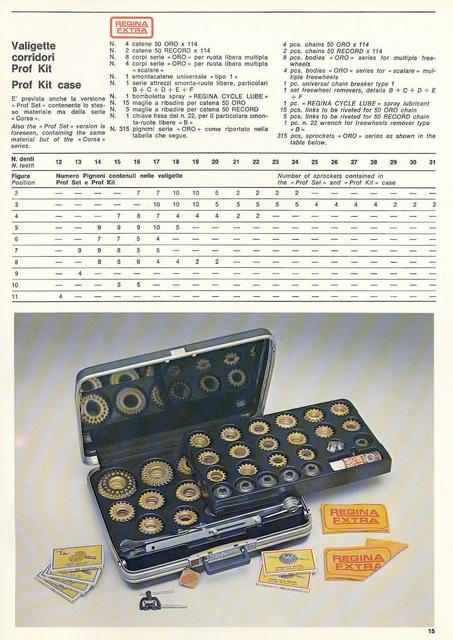 Regina catalog (1978)