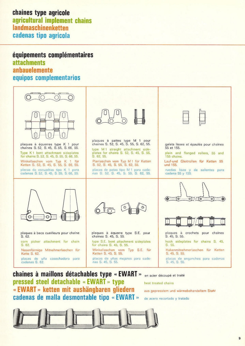 Sedis catalog (05-1971)