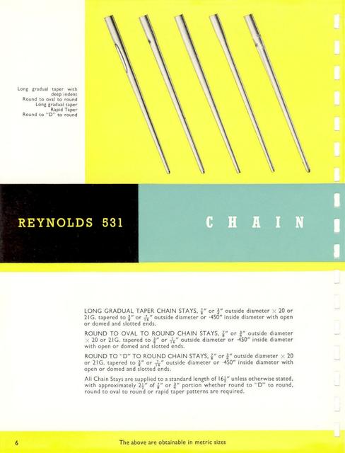 Reynolds catalog (1950's)