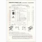 Brügelmann catalog (1977)