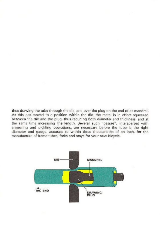 Reynolds "Top Tubes" booklet (12-1972)