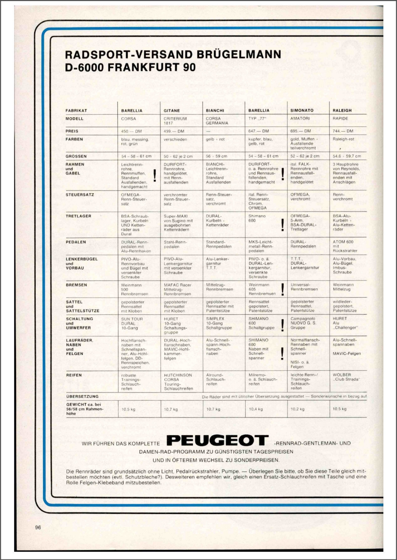 Brügelmann catalog (1979)