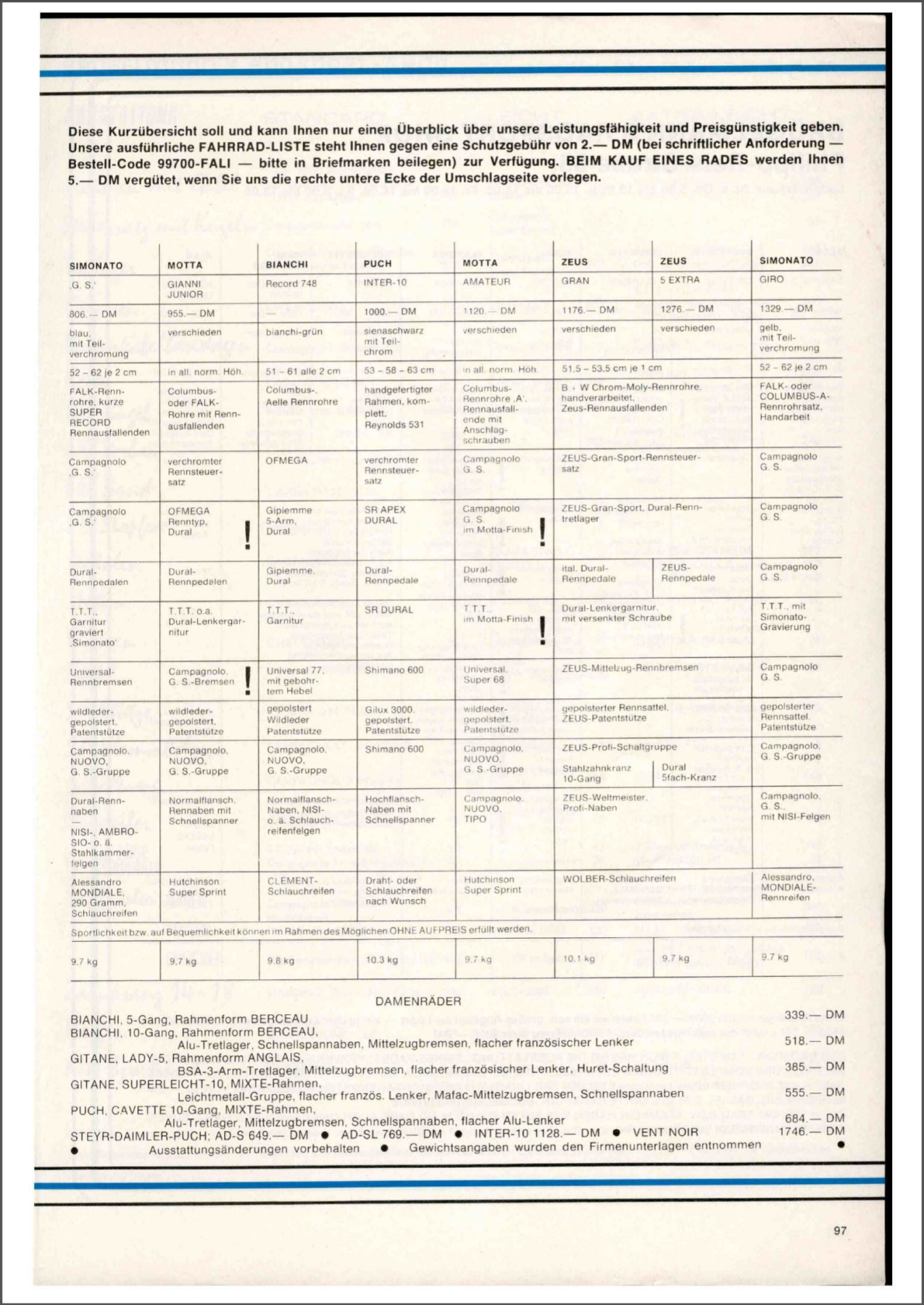 Brügelmann catalog (1979)