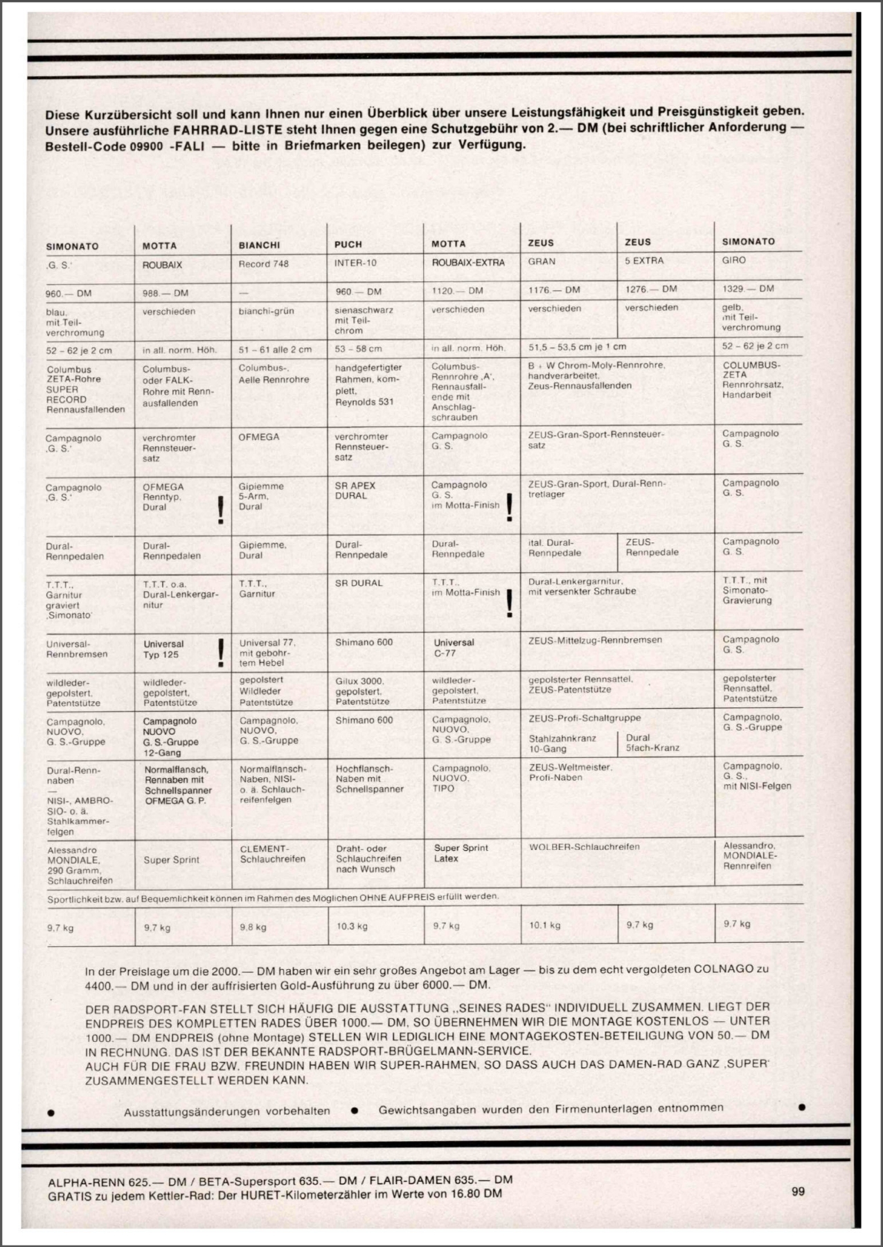 Brügelmann catalog (1980)