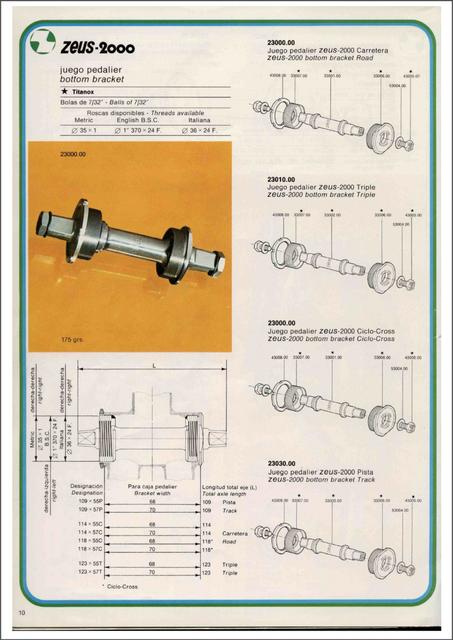 Zeus catalog # 104 (1980)