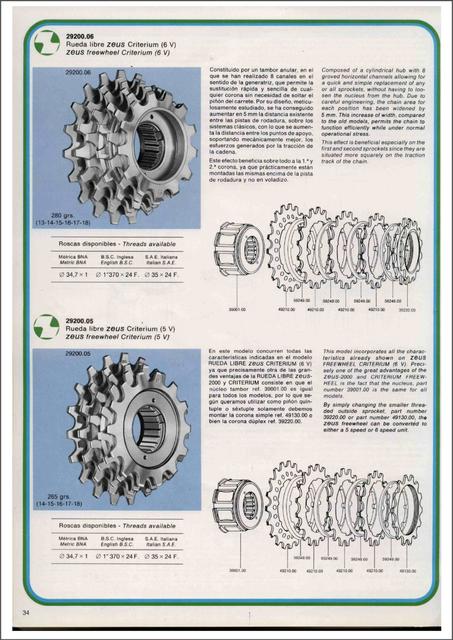 Zeus catalog # 104 (1980)