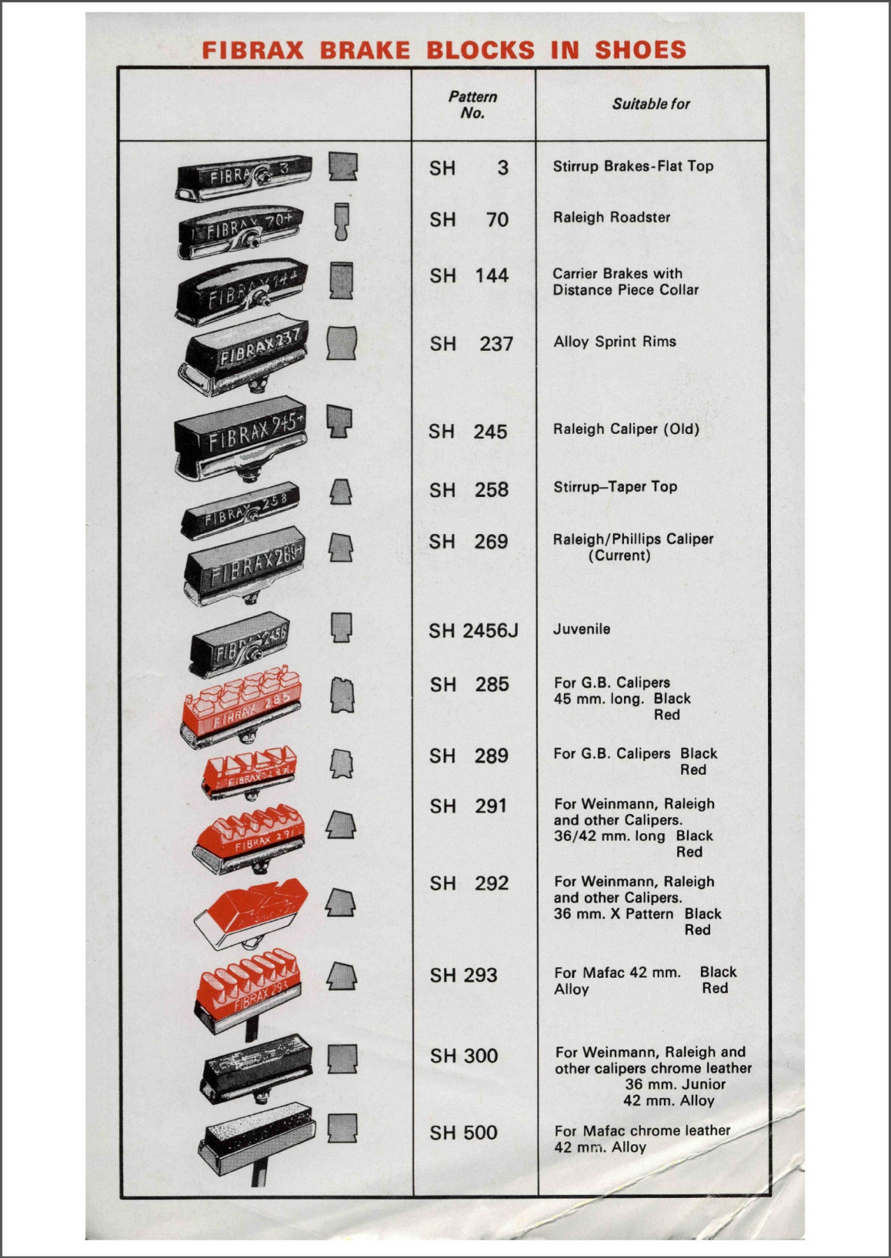 1982 Fibrax brake blocks flyer