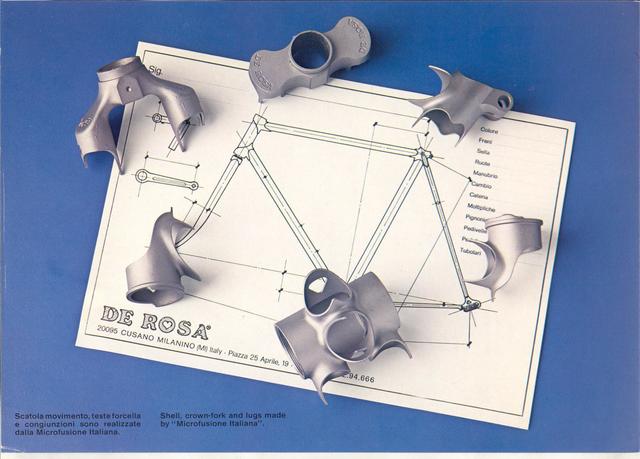 De Rosa catalog (1984)