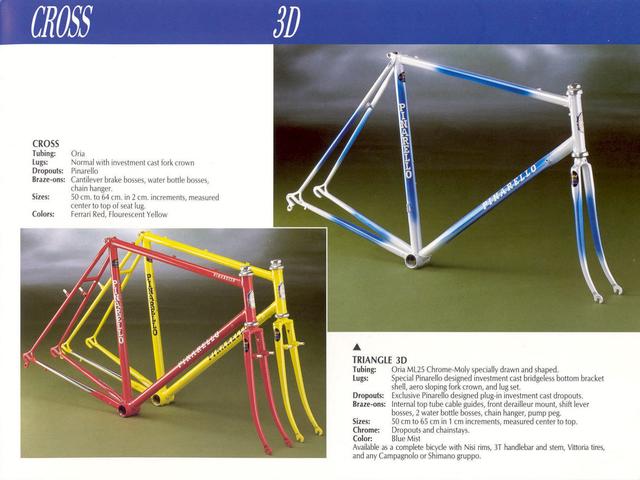 Pinarello catalog (1989)