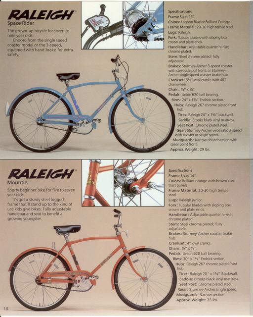 Raleigh catalog (1973)