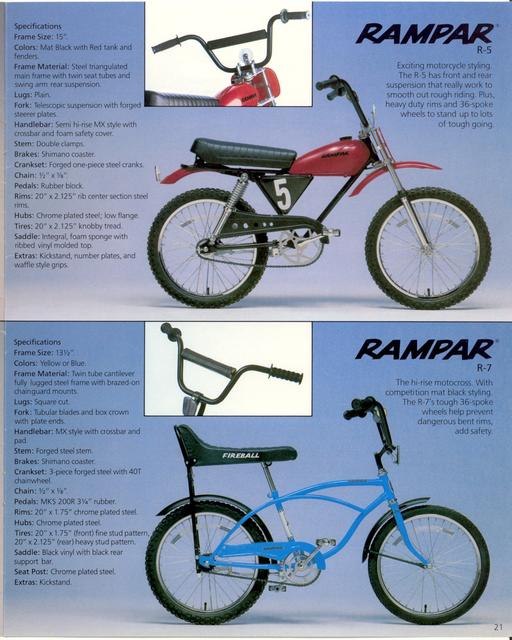 Raleigh catalog (1973)