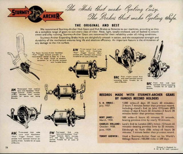 Raleigh catalog (1946)