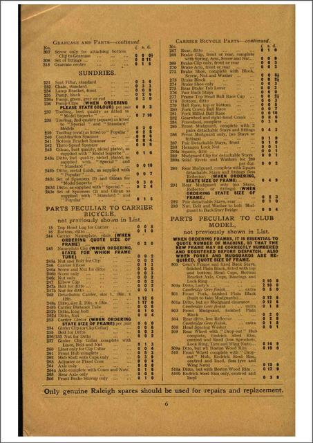 Raleigh spares price list (1928)