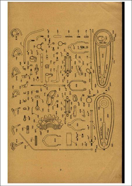 Raleigh spares price list (1928)