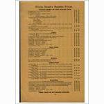 Raleigh spares price list (1928)